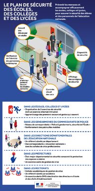 infographie_plansecurite_624257_page-0001(1).jpg
